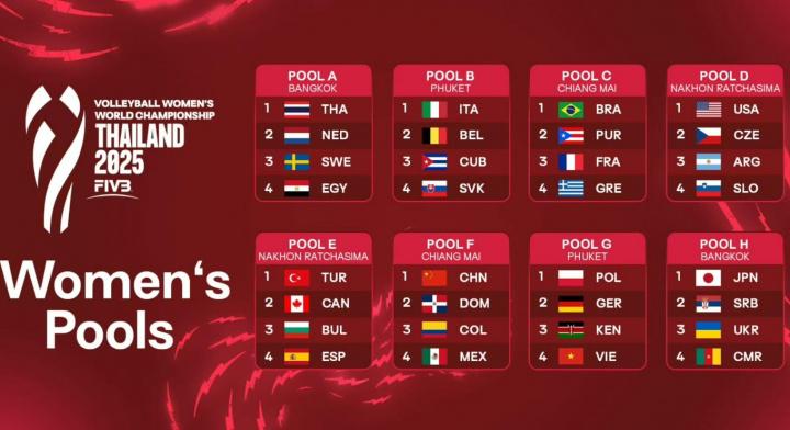 img, 出线和出局, 队连输两局 img, 出线和出局, 队连输两局