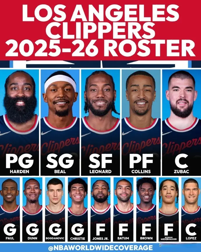 下大洛佩斯, 配置, msn 下大洛佩斯, 配置, msn