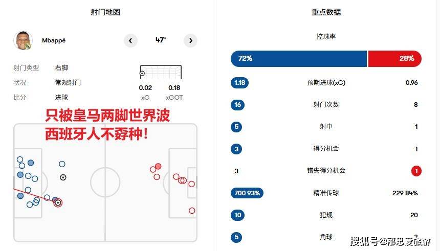 主帅科尔伯, 巴萨, 将伴随他们