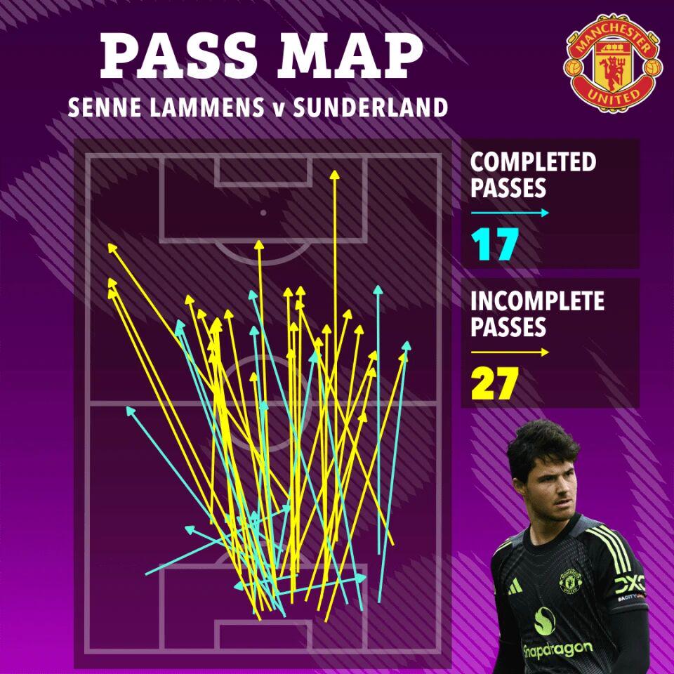 这一战术, 我已经说过, src 这一战术, 我已经说过, src