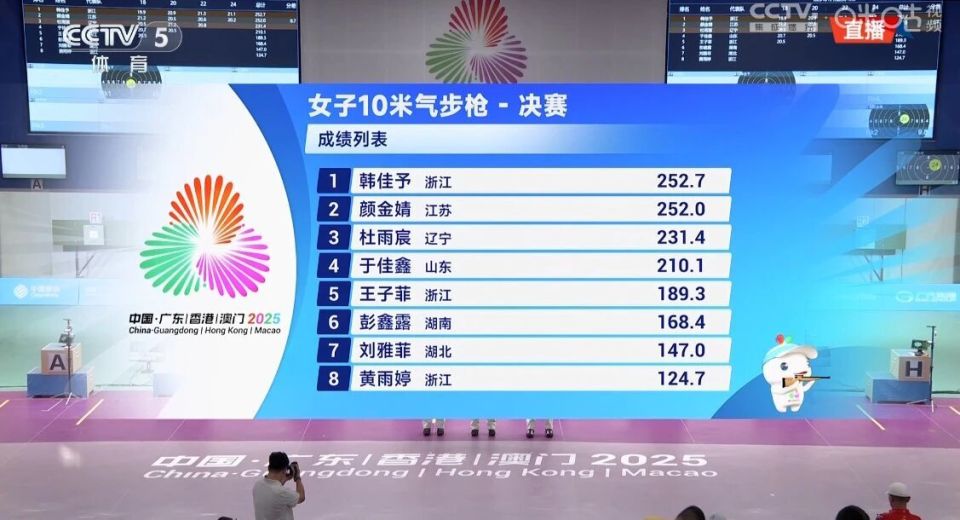 巴黎奥运会, 劣势并最终 巴黎奥运会, 劣势并最终